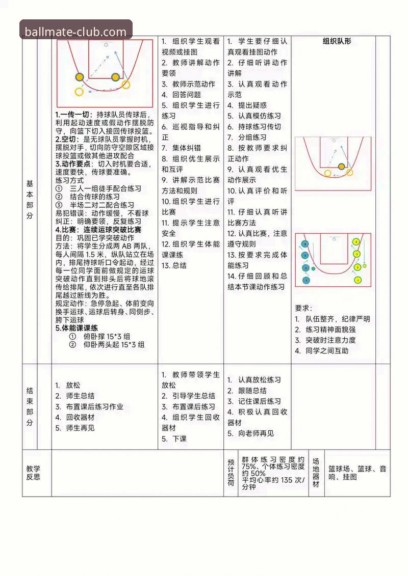 中国女篮战术调整与关键球员表现深度解析指南