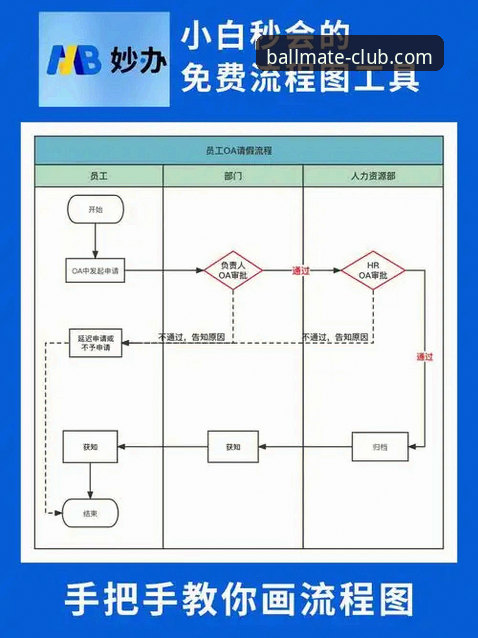 球友会平台最新版下载安装全流程操作教程