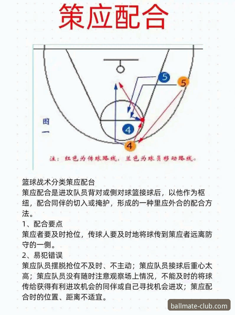 骑士险胜魔术关键球分析详解