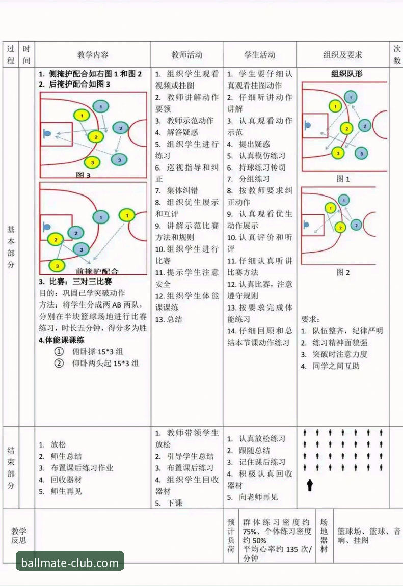 在球友会平台深度解析上海男篮12连胜的战术指南