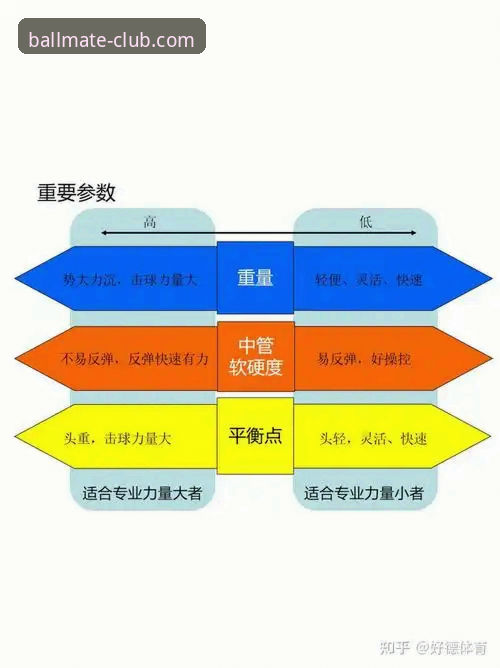 球友会官网使用指南：从技术视角解析平台功能与操作流程
